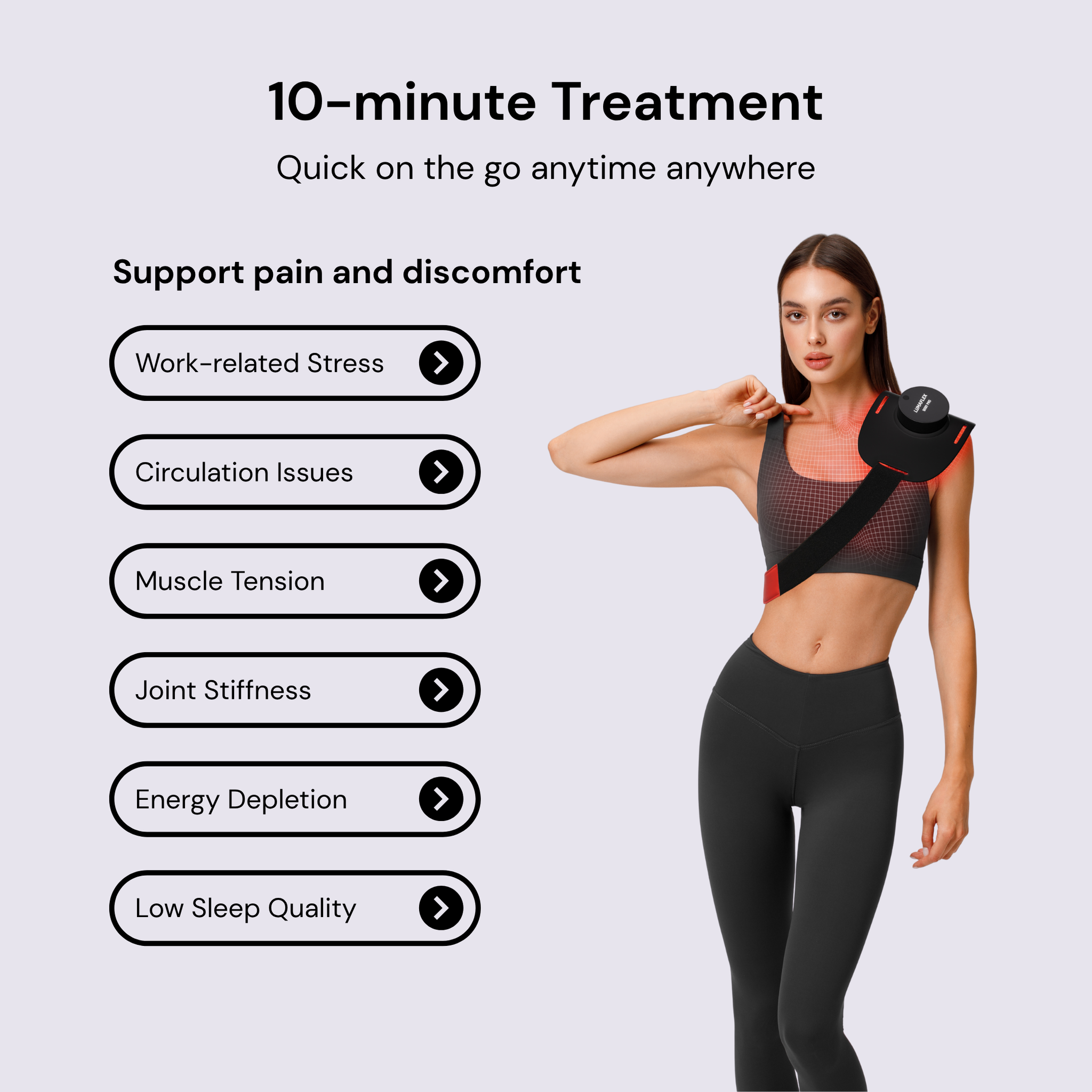 The Body Pro Kit