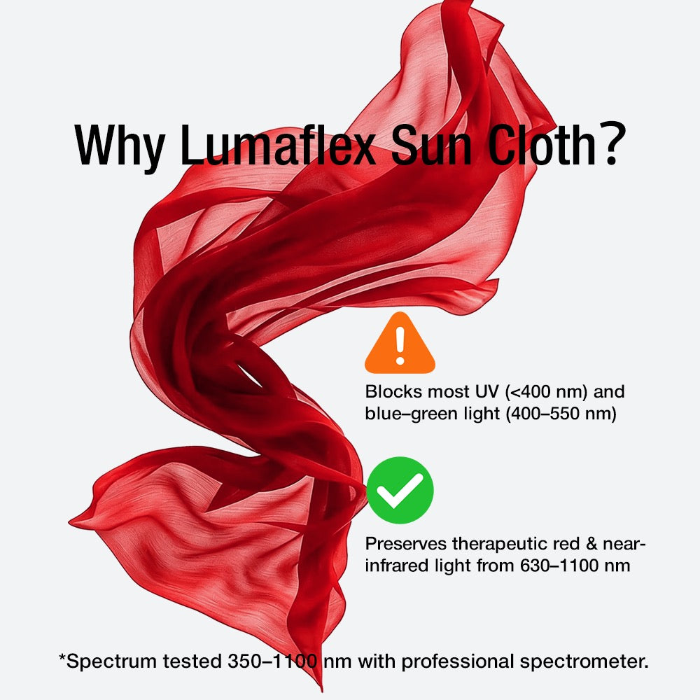 Lumaflex Sun Cloth